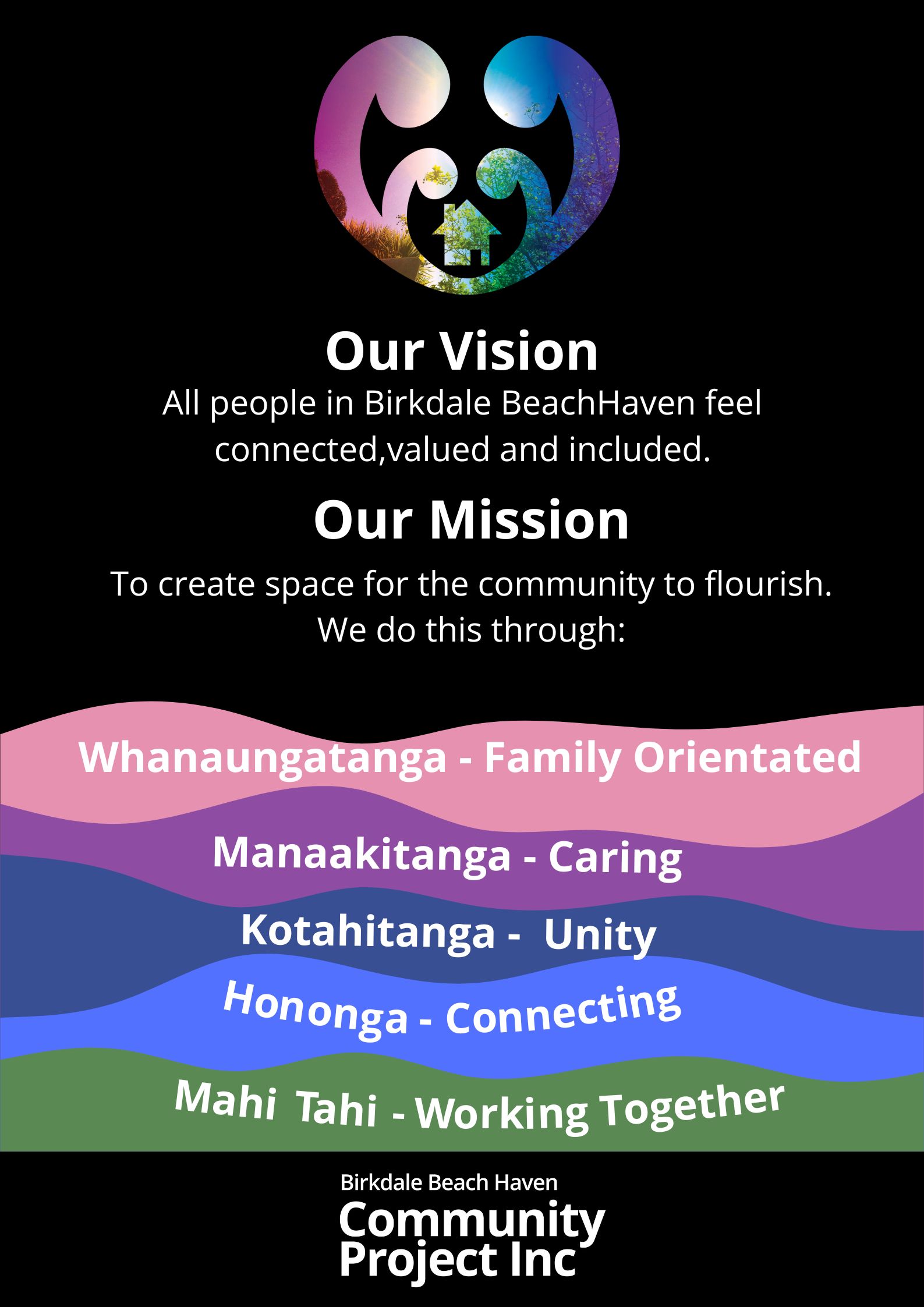 Copy of Our Vision Mission.pdf Copy of Our Vision Mission.pdf
